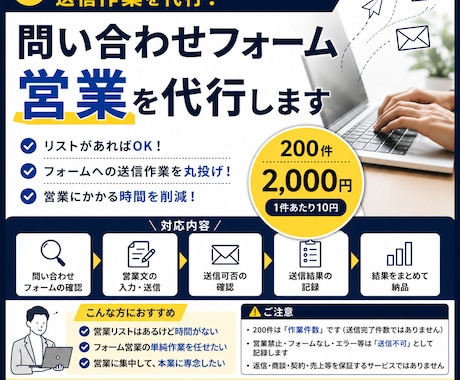 問い合わせフォーム営業を代行します 200件2,000円｜営業リストをもとに送信作業を代行 イメージ1