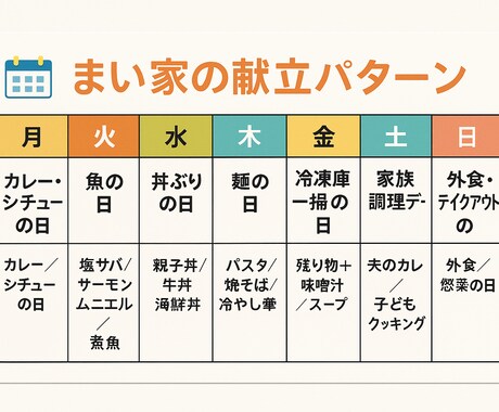 プロ監修AIが「べき思考」を断捨離し時間を作ります 元モンテ保育士監修！「ちゃんとしなきゃ」を手放すAIコーチ イメージ2