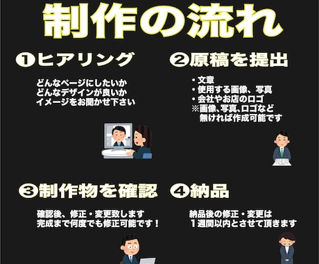 早く作りたい方！格安でHP制作致します 365日8〜22時 毎日対応しております！ イメージ2