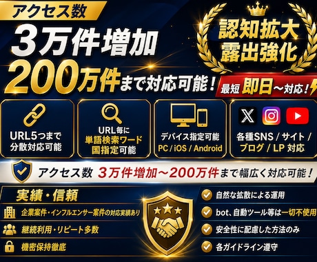 SNSやブログ等のアクセス数を自然に増加させます SEO対策｜アルゴリズム｜国.デバイス.キーワード.指定可能 イメージ1
