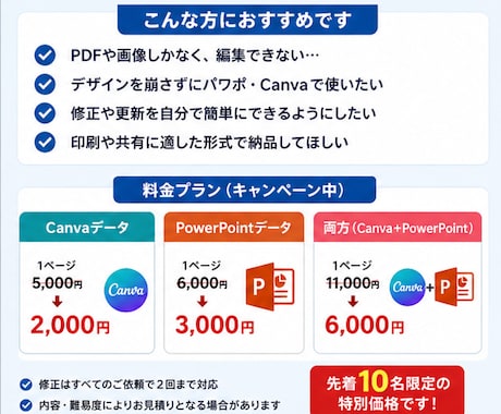 PDF・画像をパワポ／Canva化します 【最短当日】PDF・画像を編集可能データにします イメージ2