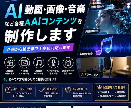 AI動画・画像など各種AIコンテンツを制作します 企画から納品まで丁寧に対応します。 イメージ1