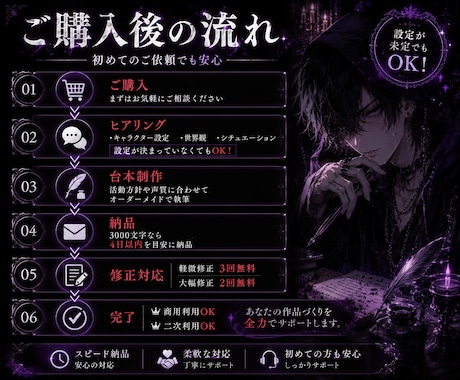 可能性を広げるアングラや社畜Amsr台本書きます あなたの声質を生かしたシチュエーションボイスを一緒に作ります イメージ2