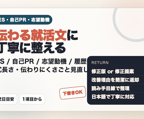 ES・自己PR・志望動機を丁寧に添削します 下書き歓迎、1項目から丁寧に整えます イメージ1