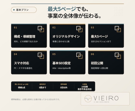 初めての事業用ホームページを制作します 先着3件2万円｜内容整理から公開｜最大5ページ・3日以内 イメージ2