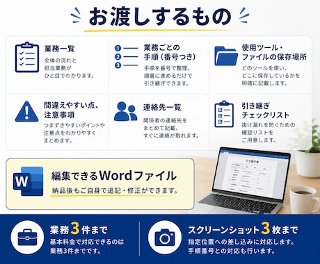 後任が使いやすい引き継ぎ書をWordで作成します 退職・異動まで時間がない方へ｜完成データをお渡しします イメージ2