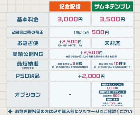 あなたらしさ全開!! サムネイルを作ります サムネ以外も相談OK！背景から装飾までしっかり作り込みます！ イメージ2