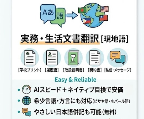 アジア5言語◆実務や生活文書を翻訳します インドネシア・ベトナム・ネパール・フィリピン・ビサヤ語対応 イメージ1