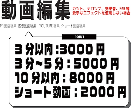 モニター価格　今だけ！低単価で編集引き受けます 懇切丁寧に早く、安く動画編集承ります イメージ1