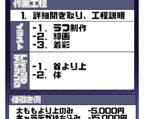 Live2Dモデルを作ります Vtuberになりたい、または自分のアバターが欲しい方へ イメージ2