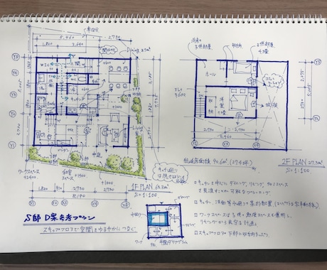 一級建築士が戸建住宅の手描きプランを提案作成します 敷地購入を後押し！やさしい手書きスケッチで間取りをご提案！ イメージ1