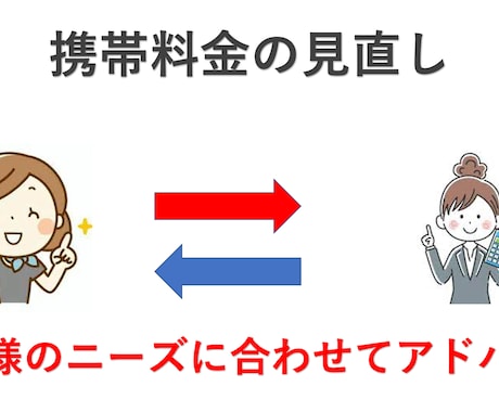 携帯料金や携帯に関わることをアドバイスします 現役キャリアアドバイザーがお客様のニーズに合わせて イメージ1