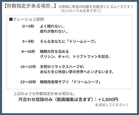 SNS動画・30秒CM向け！ナレーション承ります 商用利用・著作権譲渡込み！短尺のナレーション収録します イメージ2