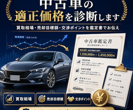 中古車の適正価格を診断します 買取相場・売却目標額・交渉ポイントを鑑定書でお伝え イメージ1