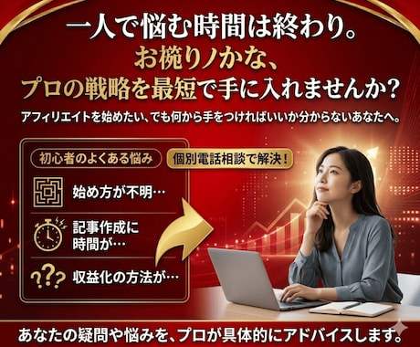 初心者のAIアフィリエイトブログ相談に乗ります 歴15年・実績1100件超！プロがAI自動化の極意を伝授 イメージ2