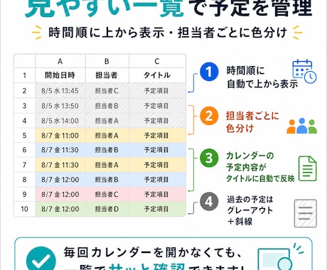 Googleカレンダーを自動一覧化します 過去の予定も検索一発で見つかります イメージ2