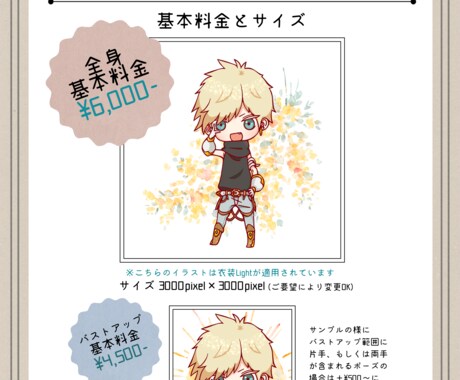 お洒落見せ！こだわりのSDちびキャラお描きします プロクオリティのデフォルメ・ミニキャラをぜひお試しください♪ イメージ2