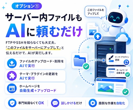 AIがWordPressを自動化する環境設定します 「記事を書いて」と話しかけるだけで自動投稿できます イメージ2