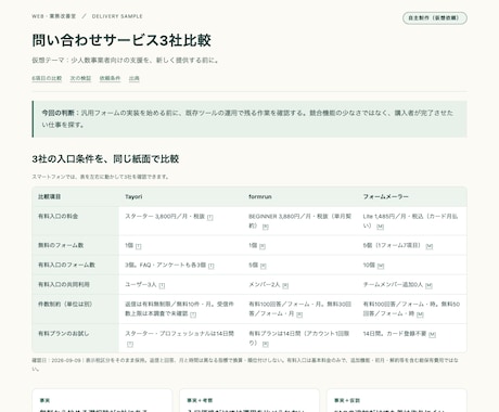 競合3社を調べ事業比較レポートを作ります 公式情報を整理し、次に試す一手へ イメージ2