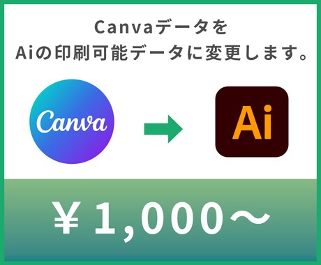 Canvaのデータ入稿できるAiデータ化します イメージ1