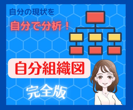 自分組織図完全版⭐️貴方の人生をプランニングします ビデオチャット９０分＆自分組織図作成フォロー＆アドバイス イメージ1