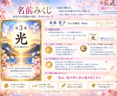 あなたの名前から今必要な答えを導きます 言霊×数霊で名前が選ぶ、あなただけの一枚 イメージ2