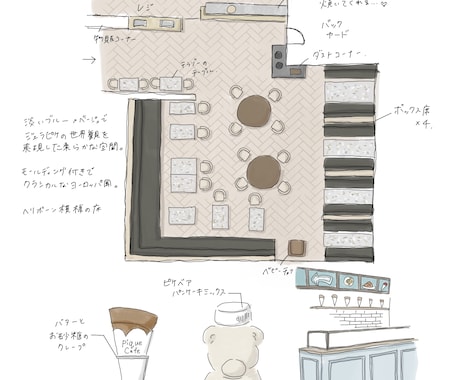 手描き間取り図イラスト描きます 図面と共にショップ、ホテル、カフェの魅力を伝えるイラスト イメージ2