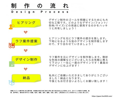 制作会社が『Twitterヘッダー』を制作致します 制作事例等はポートフォリオをご覧くださいませ！！ イメージ2