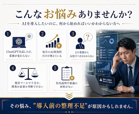 AI導入支援｜業務効率化の実行プランを作成します 上場企業支援実績｜GPTsやClaudeで業務自動化を実現 イメージ2
