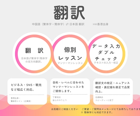 香港広東語をやさしく教えます 【初心者歓迎】香港広東語の個別オンラインレッスン イメージ1