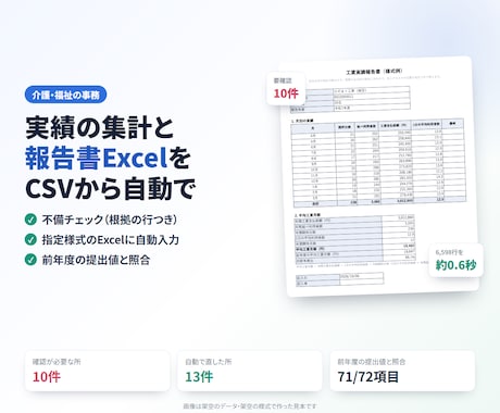 介護・福祉の実績集計と報告書作成を自動化します イメージ1