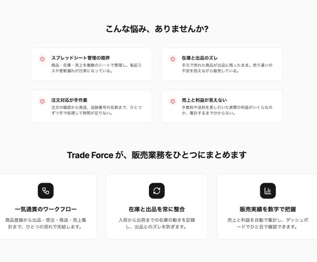 eBayセラー向け業務支援ツールを開発販売します 無在庫販売を支える在庫監視と注文管理、顧客対応も自動化！ イメージ2