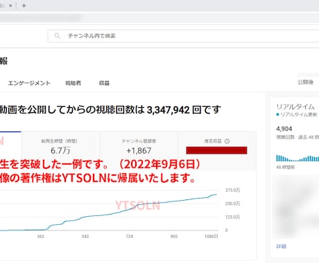 Youtube再生時間★短い動画を承ります +1000～4000時間をご提供します。振り分け対応可能です イメージ2