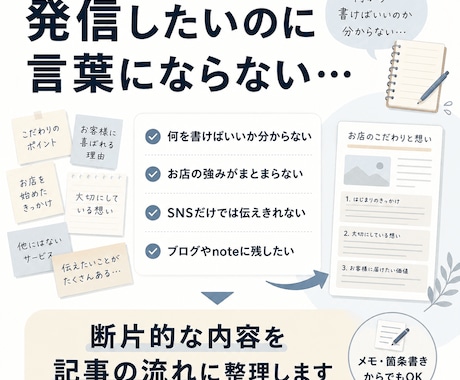 お店の強みをブログ記事構成に整理します 小規模店舗個人事業者向けに伝わる強みを見出しと流れに整えます イメージ2