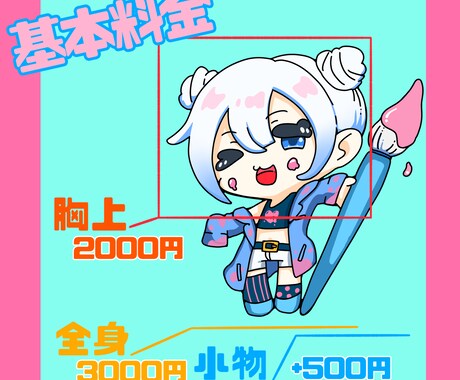 かわいいデフォルメキャライラストを描きます むにゅっとしたおくちともちもちほっぺた イメージ2