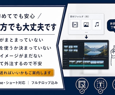 YouTube・ショート動画編集します 初めてでも安心、素材だけでも相談OKです イメージ2