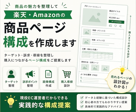 楽天・Amazonの商品ページ構成を作成します イメージ1