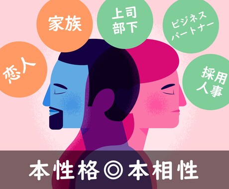 NEW! 相性鑑定｜本当の相性を鑑定します 【確度高】夫婦、家族、恋人、上司部下、新人採用、人事担当 イメージ1