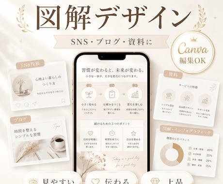 女性向けの高級感あるWEB画像を製作しますます イメージ1