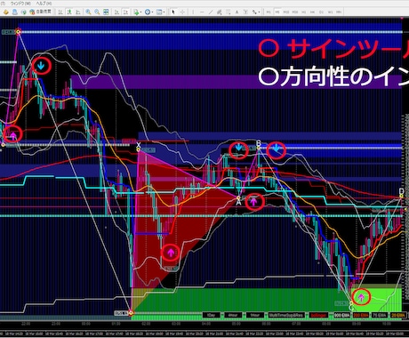 某トレーダーさんからのフルオーダーすぐ使えますます トレーダーさんからの依頼で作ったセット イメージ1