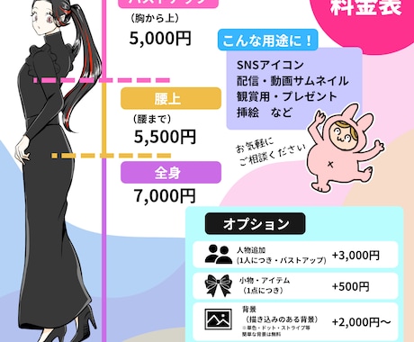 オリキャラ・アイコン等のイラスト描きます 観賞用・スマホ壁紙・挿絵など、ご要望に合わせて制作します！ イメージ2