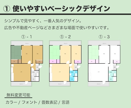 柔軟対応！美しい不動産用間取り図作成ます 不動産用2D間取り図を迅速＆高品質に イメージ2
