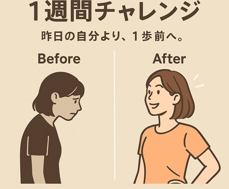 1週間初心者向けオンラインパーソナルをします 挫折経験に寄り添う、初心者専門指導 イメージ2