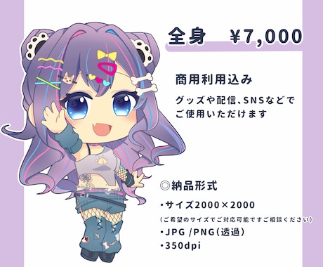 商用OK！ミニキャラ /SDキャラお描きします 男性ライバー、女性ライバー共にご依頼頂いております！ イメージ2