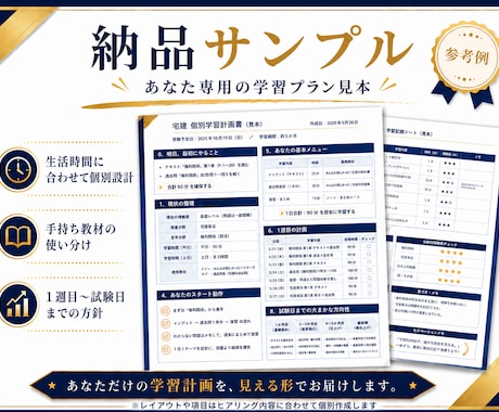スキマ時間で進める宅建の学習ロードマップを作ります スキマ時間の1問を、合格ラインに近づく学習に変える イメージ2