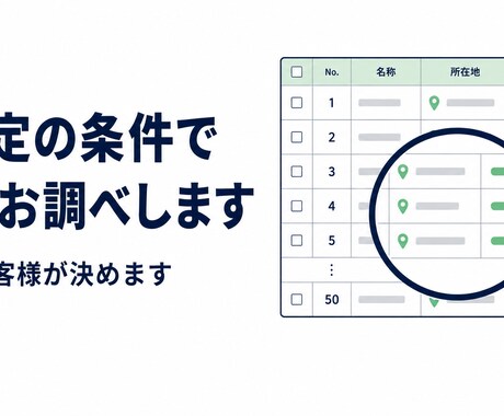 ご指定の条件で公開情報を50件調べます 条件はお客様が決めます。調べてお渡しし控えは消します イメージ1