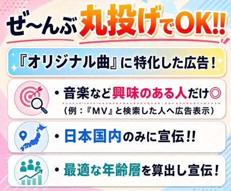 オリ曲超特化！YouTube公式広告で宣伝します 大手事務所も使う"YouTube公式広告"で＋200回宣伝！ イメージ2