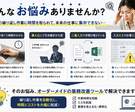 あなた専用の業務改善システムを開発します 「こんなツールがあったら便利」を形にします！ イメージ2