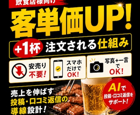 飲食店の集客用SNS投稿・口コミ返信を作ります 写真と一言でSNS投稿・口コミ返信を作成します イメージ2