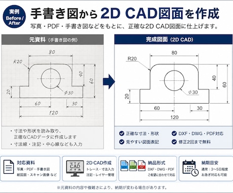 写真・PDF・手書き図を2D CAD図面化します DXF・DWG対応｜製造業経験20年以上で丁寧に図面化 イメージ2